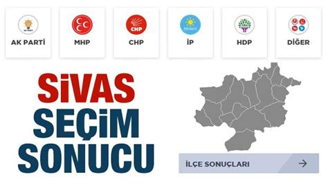 sivas koyulhisar seçim sonuçları 2019